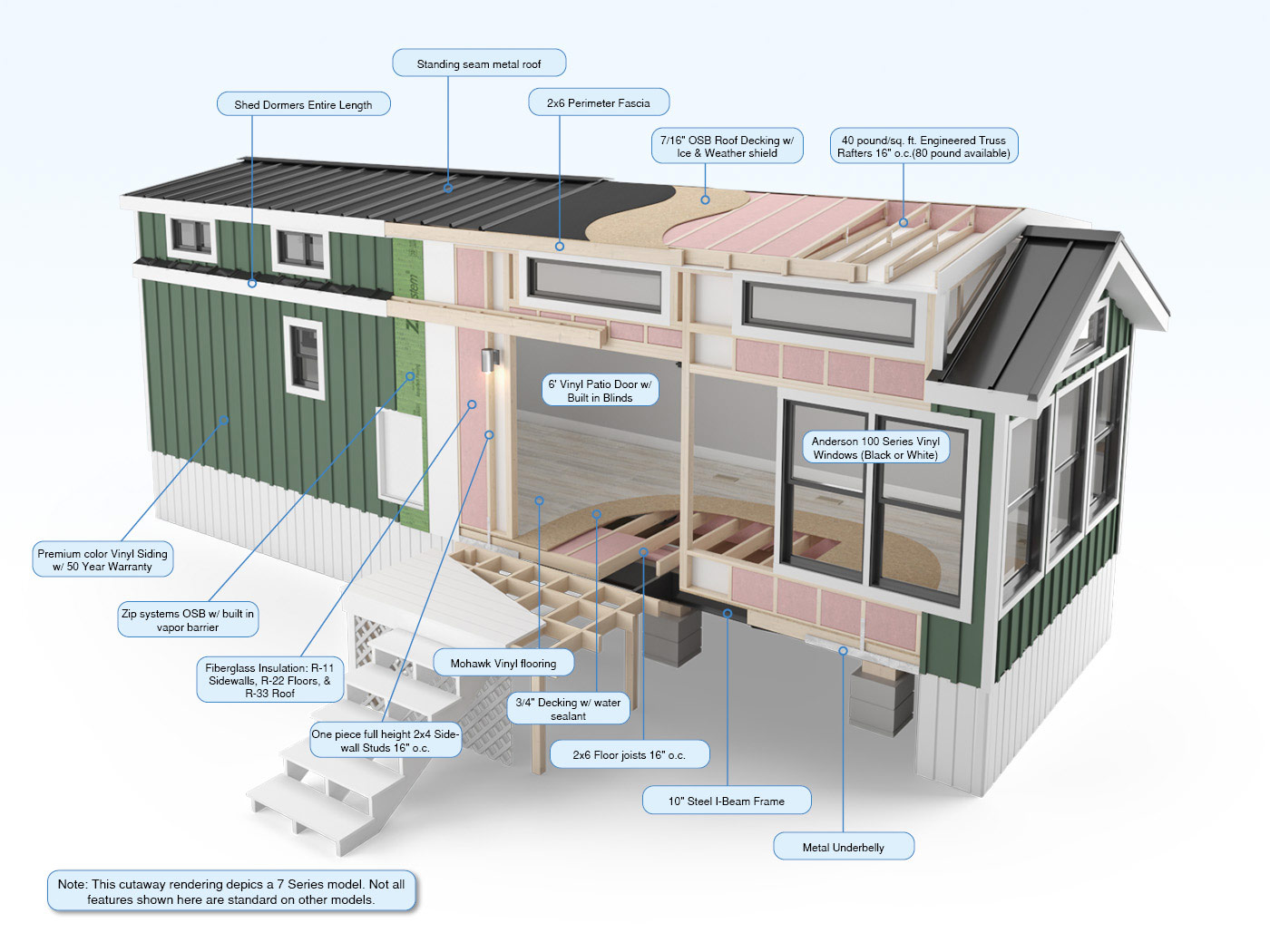 Elevation Park Model Cutaway Image - After